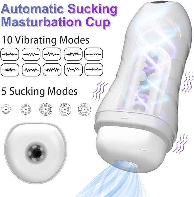 Penile Exercise Device, Penis Massager With 10 Vibration Modes And 5 Suction Modes, Penis Vibrator, Adult Couple Sex Toy Main image